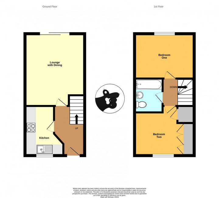 2 bedrooms house for sale in Walsall, United Kingdom